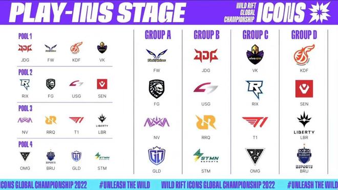 改变现有的 改变现有的