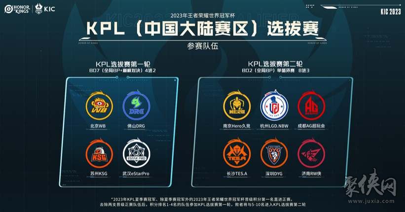 而是厚积薄 而是厚积薄