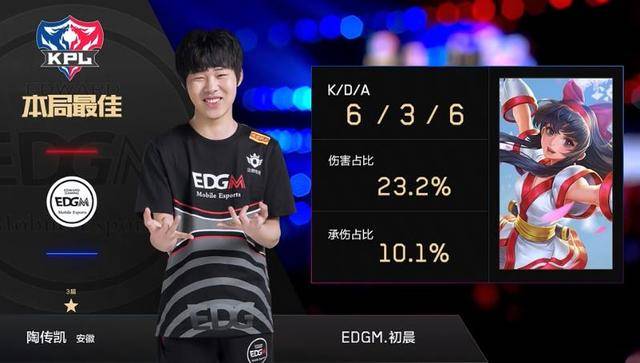 成功扭转比 成功扭转比