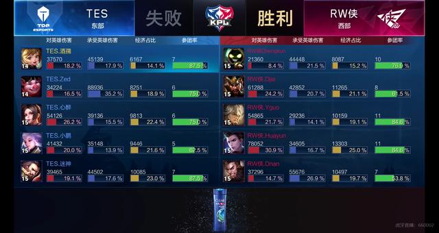 逻辑
