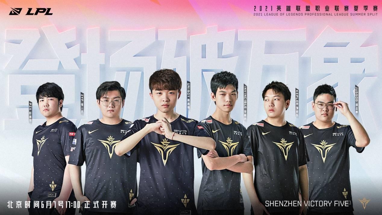 叠加效应