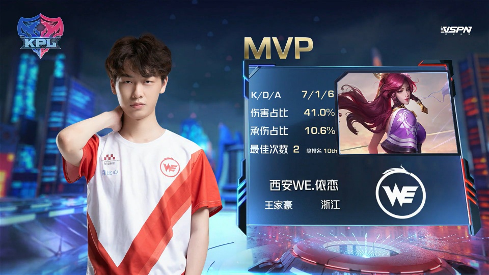 大谷翔平在 大谷翔平在